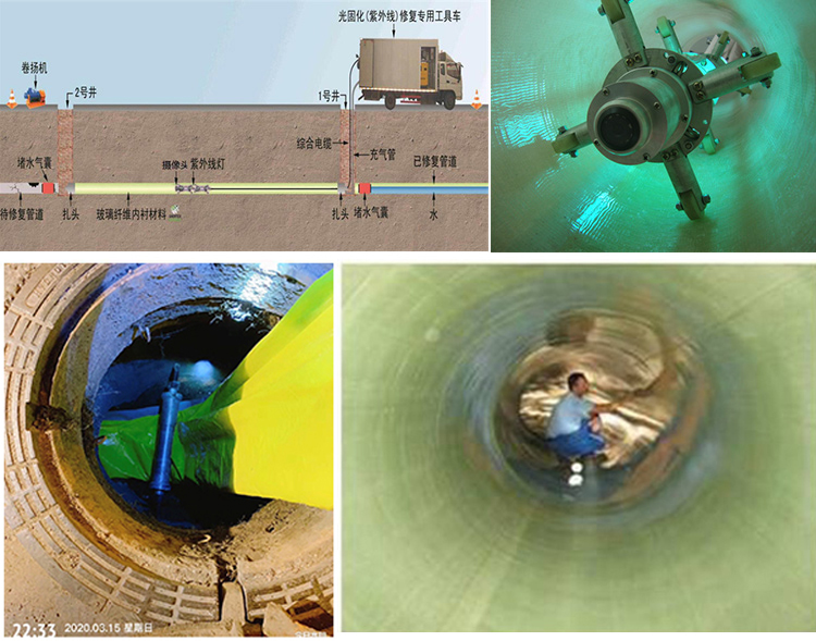 岑巩UV-CIPP内衬修复